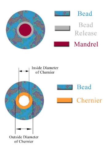 Pandora on sale charm dimensions